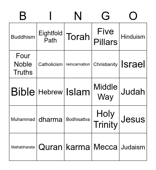 Religious terminology Bingo Card