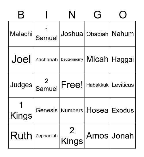 Minor Prophets Bingo Card