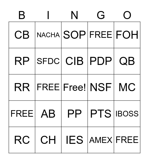 Chargebacks Bingo Card