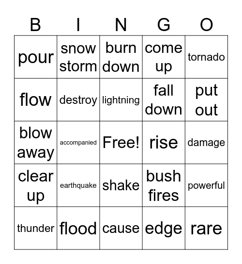Extreme weather Bingo Card