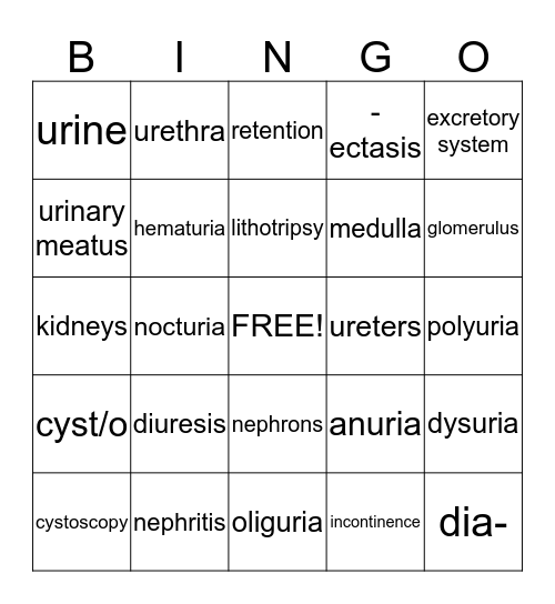 Urinary Bingo Card