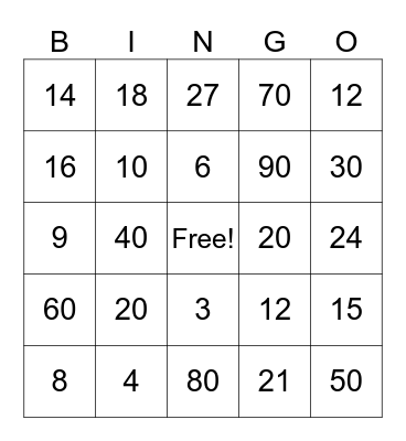 Multiplication Twos Threes and Tens Bingo Card