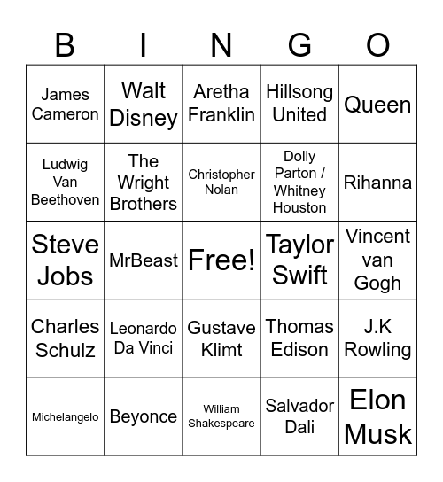 Sts Peter & Paul YM Bingo Card