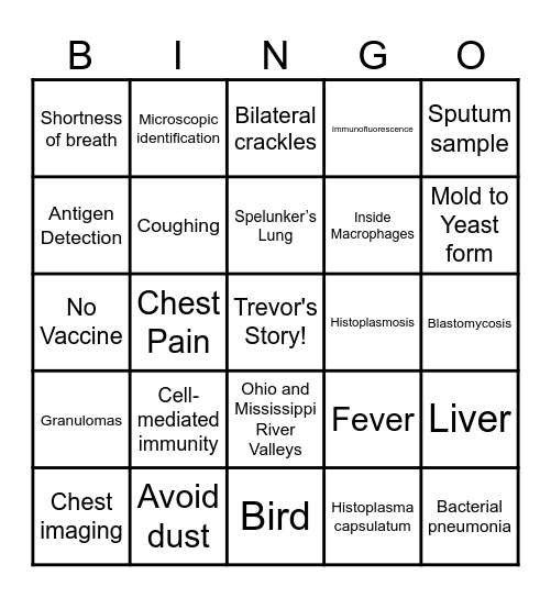 Case Study Bingo Card