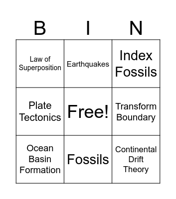 Unit 4: Our Universe (Earth) Bingo Card