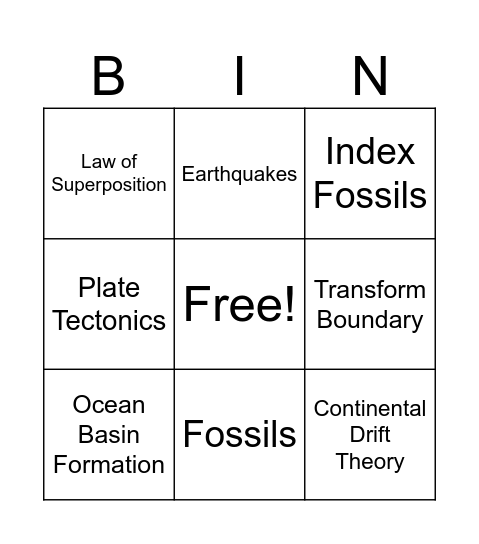 Unit 4: Our Universe (Earth) Bingo Card