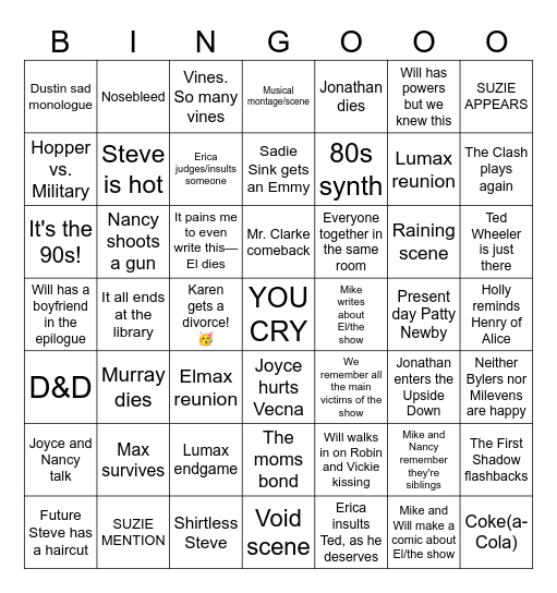 Stranger Things final season Bingo Card