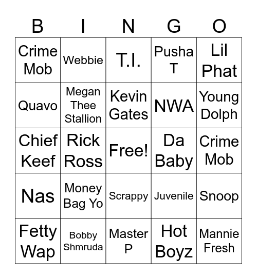 Anything But A Cup Trap Bingo Card