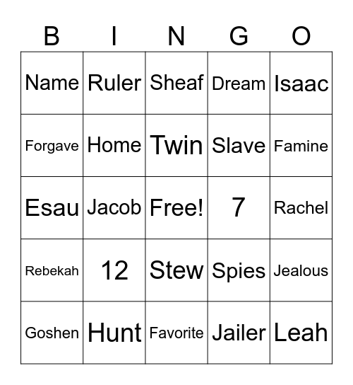 Bible Review Bingo Card