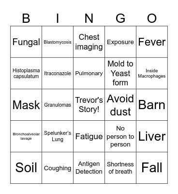 Case Study Bingo Card