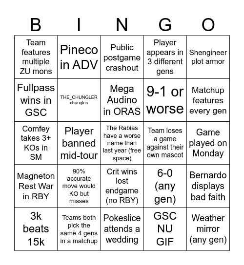 NUCL Bingo Card