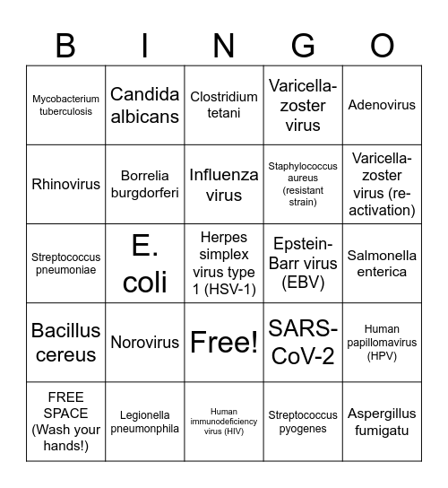 Bacteria, Fungus, or Virus Bingo Card