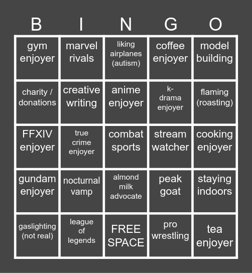 how many interests do you share with anthony Bingo Card