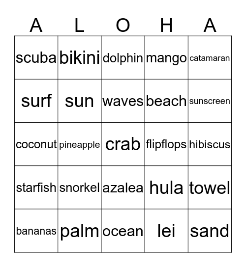 ALOHA Bingo Card