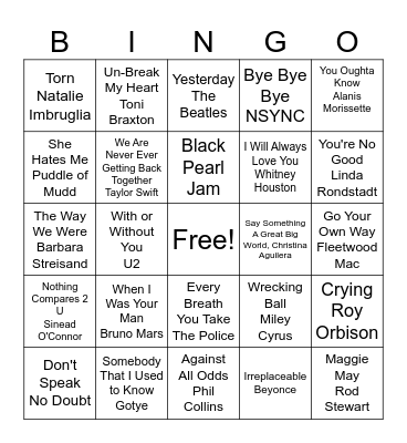 BREAK-UP ANTHEMS Bingo Card