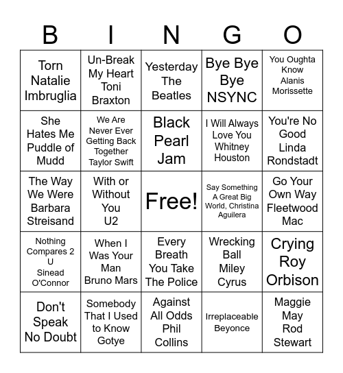 BREAK-UP ANTHEMS Bingo Card