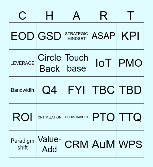 Chart - Lost In Translation Bingo Card