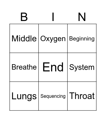 The Lungs Bingo Card