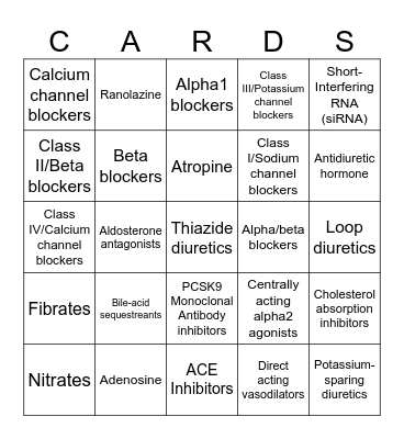 Cardiology Pharm Made Easy BINGO! Bingo Card