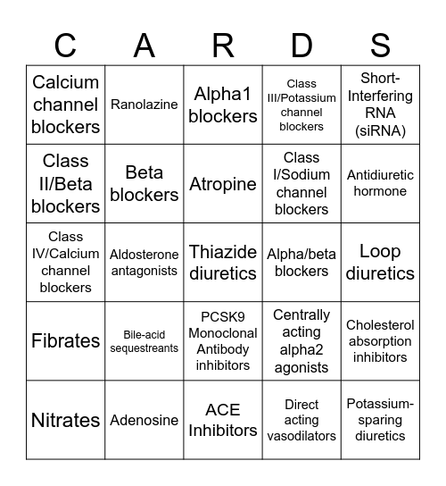 Cardiology Pharm Made Easy BINGO! Bingo Card