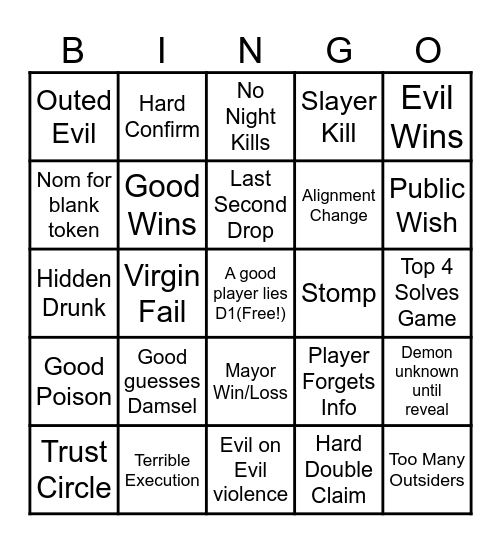 BOTC Bingo Card