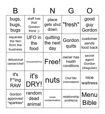 Kitchen Nightmares BINGO! Bingo Card