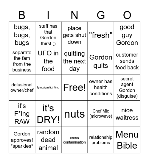 Kitchen Nightmares BINGO! Bingo Card