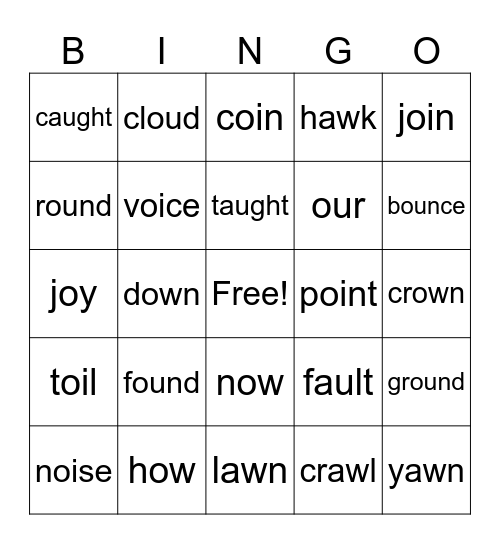 Vowel Teams, Diphthong Review  UFLI 93 - 97 Bingo Card