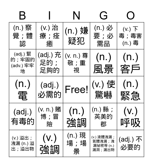 高頻單字 Unit 22 Bingo Card