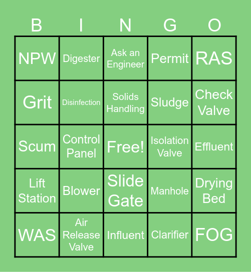 Wastewater Treatment Plant Bingo Card