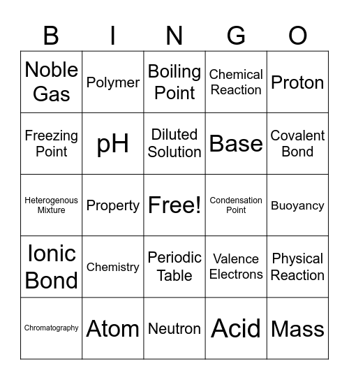 Chemistry Bingo Card