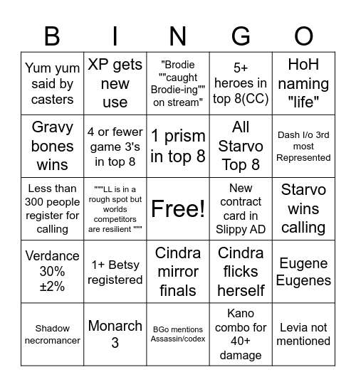 Marks worlds bingo card Bingo Card