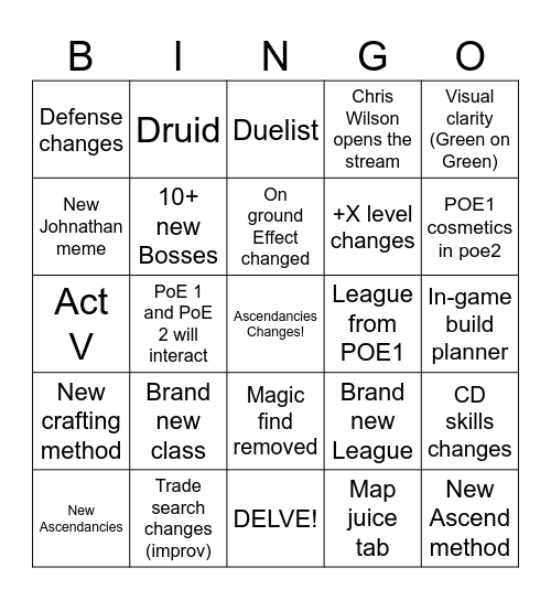 POE2 0.40 Bingo Card