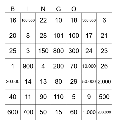 Los Numeros 1-1.000.000 Bingo Card