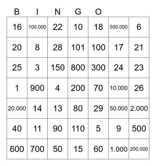 Los Numeros 1-1.000.000 Bingo Card