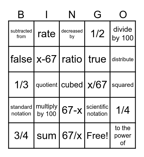 MA Week 1 Review Bingo Card