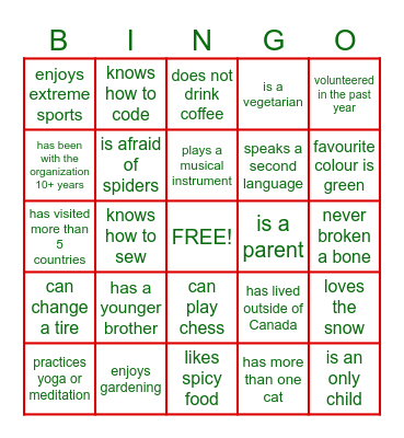 Stella's Circle Human Holiday Bingo Card