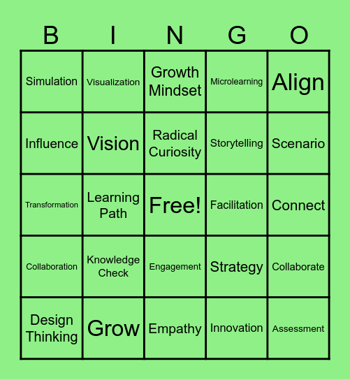 L&D Summit Bingo Card