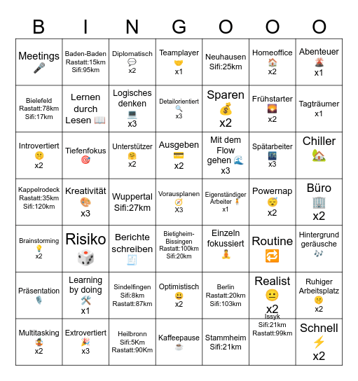 Finde die Person :) Bingo Card