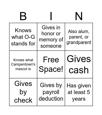 Camperdown Annual Fund Bingo Card