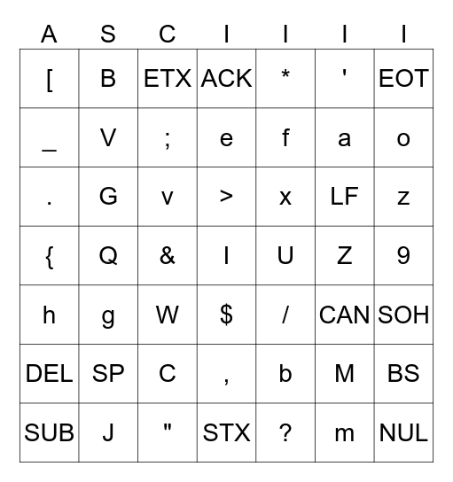 ASCII characters Bingo Card