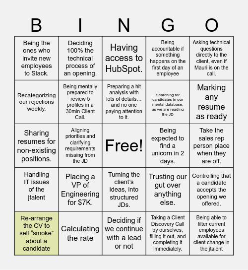 Allocation does / does not Bingo Card