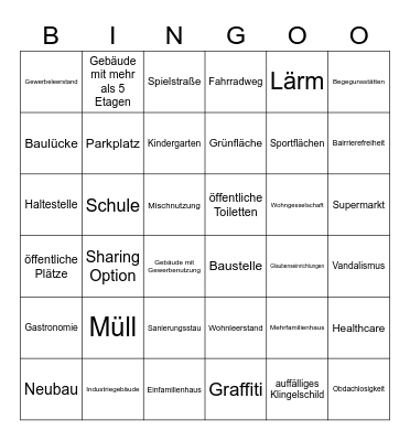 Ortsbegehung Bingo Card