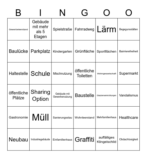Ortsbegehung Bingo Card