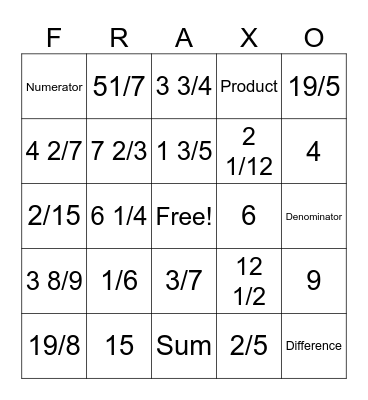 Fraxo Multiplying Fractions and Mixed Numbers Bingo Card