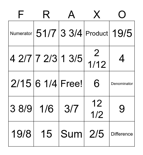 Fraxo Multiplying Fractions and Mixed Numbers Bingo Card
