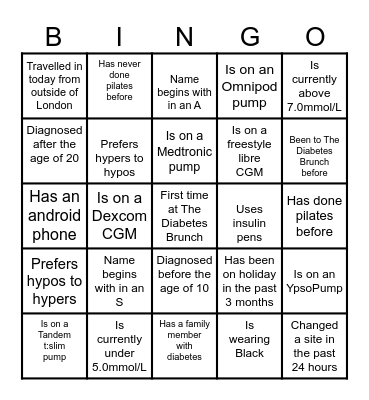 The Diabetes Brunch Live Bingo Card