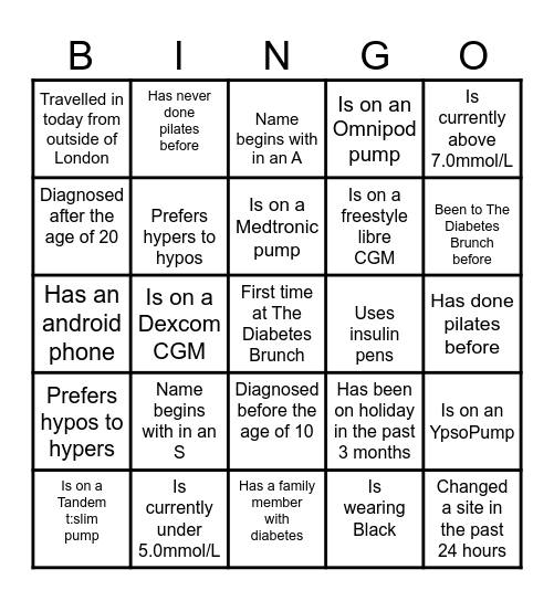 The Diabetes Brunch Live Bingo Card