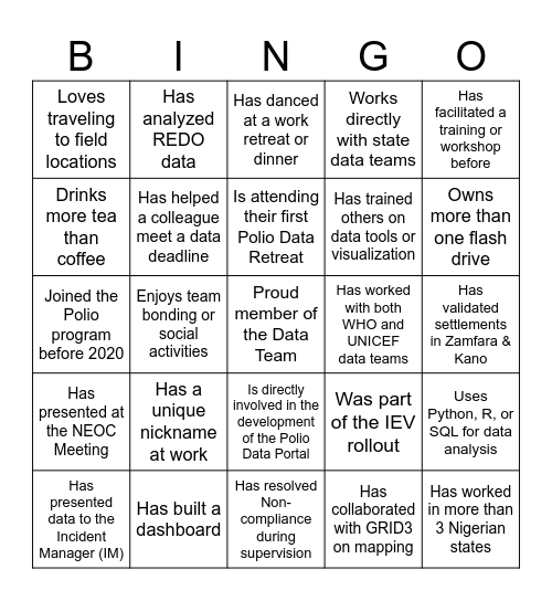 Data Team Bingo Card