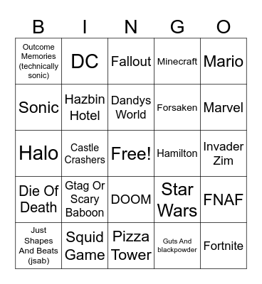 Fandom Bingo (Mark Off What Fandom ur in also its kinda broad) Bingo Card